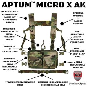 APTUM™ MICRO X AK – AXL Advanced Zipper Inserts