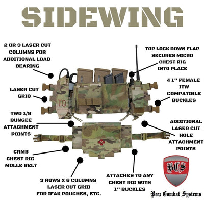 Sidewing SC3 (Shaw Concepts)